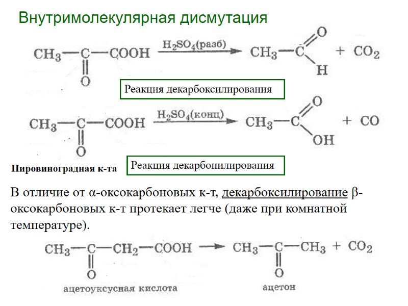 Внутримолекулярная дисмутация Реакция декарбоксилирования Реакция декарбонилирования Пировиноградная к-та В отличие от α-оксокарбоновых к-т, декарбоксилирование